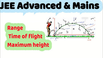 8) projectile motion |  Range, Time of flight and Maximum height