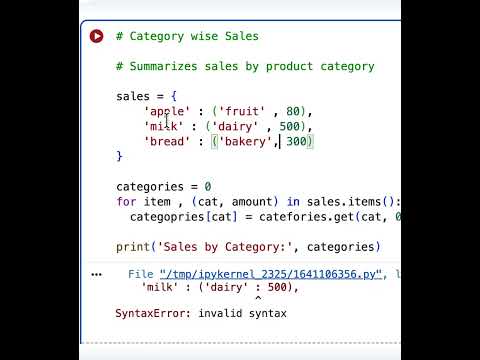 Python Code for Category wise Sales