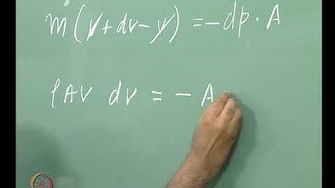 #10 Nozzle Shape | Introduction to Nozzles