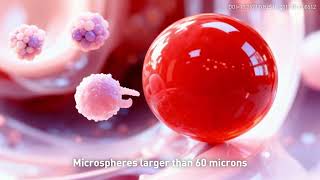 Novuma - Mechanism Of Action Moa Animation