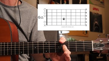 OPEN G | a gorgeous tuning you must try