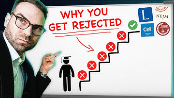 THIS Is Why Your Research Paper Got Rejected (5 Reasons & Solutions)