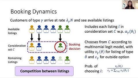 Experimental Design in Two-Sided Platforms: An Analysis of Bias