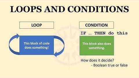 What are conditions and loops?