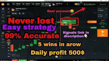 Binary options trading strategy 2021 | Best trading strategy Iq Option