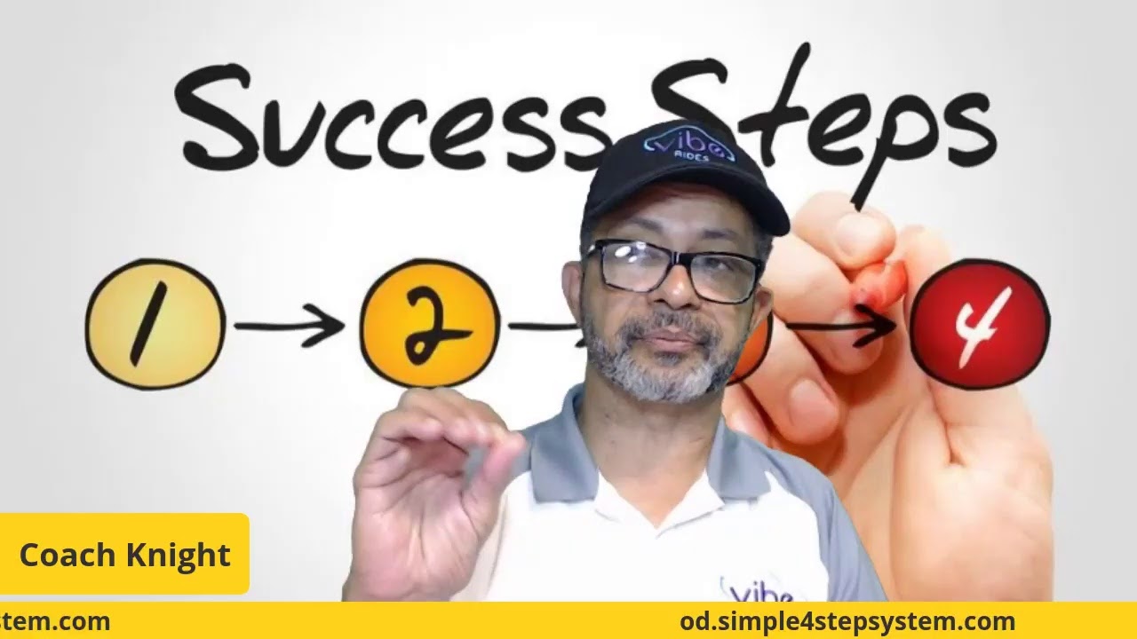 Simple 4-step System To Build a Rideshare business on Auto-pilot