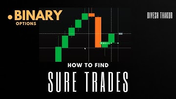 1 minute price action based trades| Binary Options| Divesh Thakur