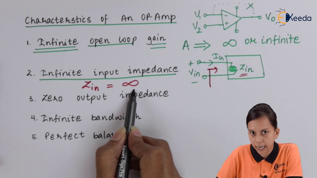 operational  New  Characteristics of Operational Amplifier - Operational Amplifiers - Application of Electronics