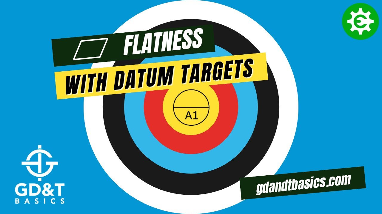 Flatness with Datum Targets - YouTube