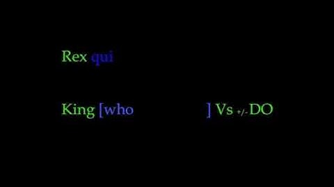 Relative Clauses Part II