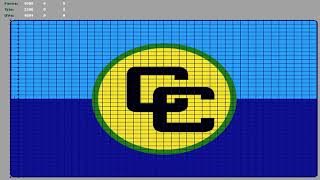 3D Model of CARICOM 3d Flag Review
