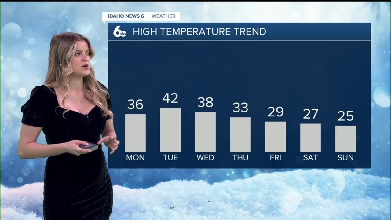 Winter weather on the way with snow showers and frigid temperatures ...