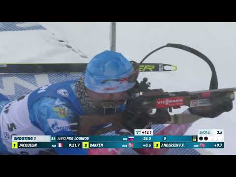 Biathlon Le résumé du sprint d'Oberhof CM (H)