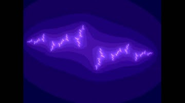 Julia Sets on a Circle