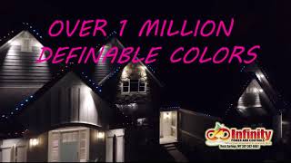 Athlete Statistics Infinity Power & Controls -  Everlights Commercial