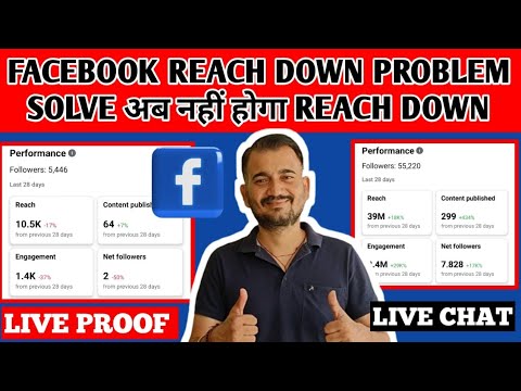 Live Chat 🛑 Facebook Page Reach Down Problem solve 