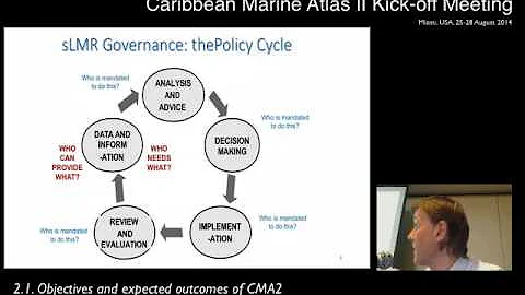 Objectives and expected outcomes of CMA2 (Patrick ...
