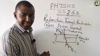 PHYSICS ASAGA REFRACTION THROUGH RECTANGULAR GLASS PRISM