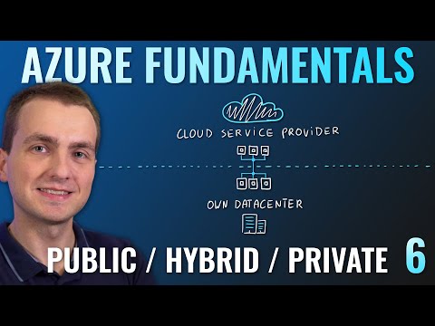 Video: Ano ang Azure hybrid cloud?