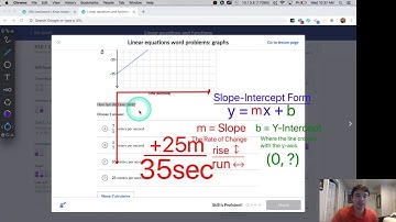 Linear Equations Word Problems - Graphs (Khan Academy Support)