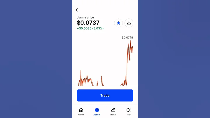 Trading Crypto On Coinbase Be Like - DayDayNews