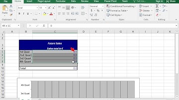 Create two Scenarios with the following data:   1) Name: Min, changing cells: C5:C8, values: 5,...