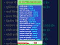 General knowledge #edm #music #iasUPSC #motivation #gk #upsc #cdsUPSC #bass #shorts #shortvideo gk