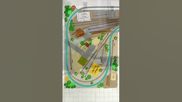 Design mistakes 2/6 #layoutdesign #modelrailroad #SHORTS