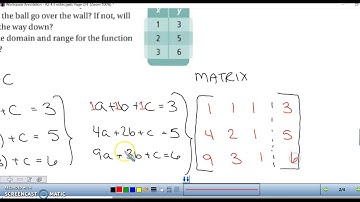 4.3 - Modeling With Quadratic Functions