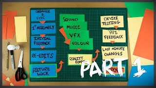 Short Film Post-Production Workflow | Part 1 | The Film Look