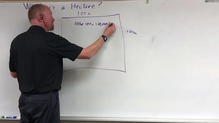 How to covert Hectares to square meters.