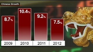 Китай снижает прогноз роста экономики