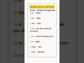 केंद्रशासित प्रदेश याद करने का ट्रिक।।#केंद्रीयकर्मचारी#generalknowledge#gk#gkquestion#shorts#short