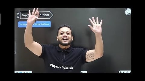 Important formulas of communication system by Rajwant sir 🙂