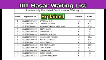 Basar IIIT Waiting List Explained 2019||Education Degree