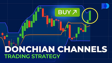 Donchian Channels Trading Strategy | Day Trading Strategies | Trading Guide