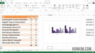 Excel 2013 Tutorial   MOS Certification Training Create and Format Charts Part 2