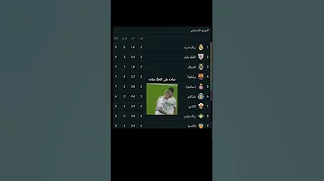 و نشرب الگهوة ساده 