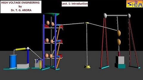 High Voltage Engineering: Lect-1: Introduction