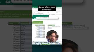 Sí quieres empezar a decir que sabes usar Excel tienes que saber esto 🤓