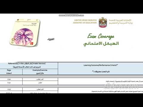 هيكل الفيزياء للصف 12 عام الفصل الدراسي الاول للعام 2025 2026