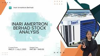 FIN562 TECHNICAL ANALYSIS REPORT   MB, SLRVST, INARI, NESTLE, IHH