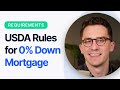 USDA Loan Requirements (2020) For 0% Down!