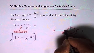 How to Draw Negative Radian Angle and Find Principal Angle in Cartesian Plane