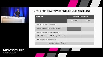 Securing your data with Azure SQL DB  : Build 2018