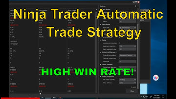 Ninja Trader Automated Strategy Builder| WMA Crossover | Day Trading Futures
