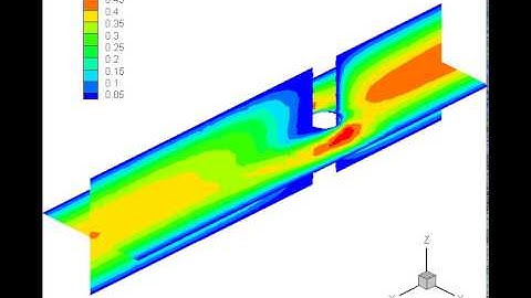 3D simulate flow passing a cylinder at Re=20 using Discontinuous Galerkin Method
