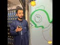 متبصش في حياة غيرك فديو تمثيلي لنشر الخير بين الناس كريم حسنين الله مسلم توعية الدسوقي