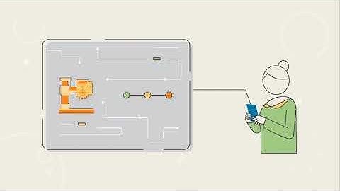 Epicor ERP Production Overview | Epicor Kinetic |