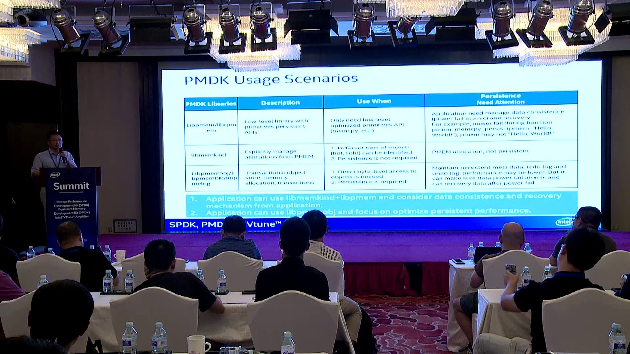 PMDK: (Intel) Accelerating Redis with Intel Optane DC Persistent Memory